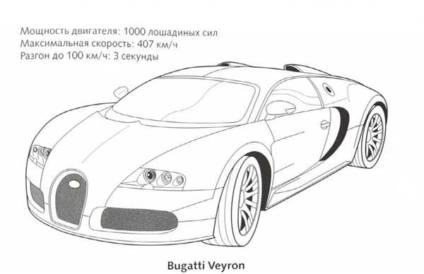 Раскраски машины Бугатти Шерон