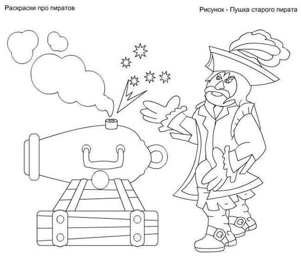Как нарисовать куклу пирата