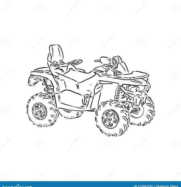 Квадроцикл разукрашка CF Moto