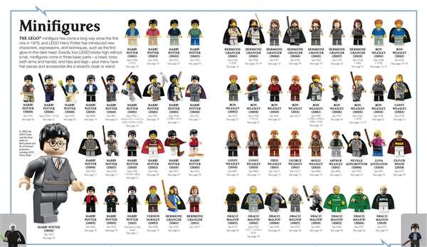 LEGO Harry Potter раскраска