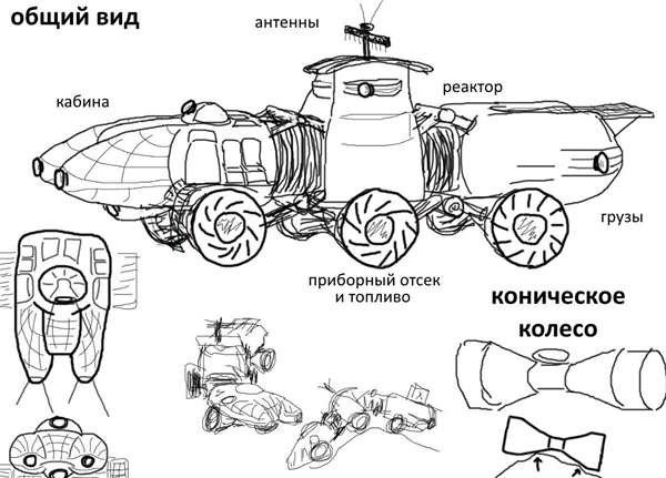 Раскраска космонавтика