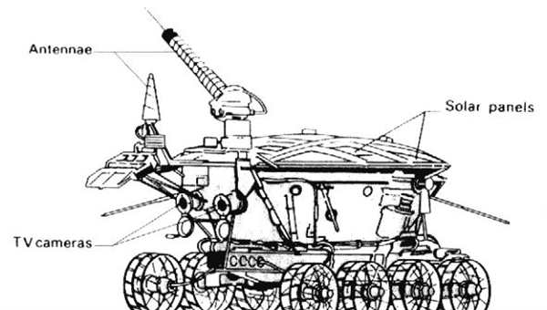 Луноход рисунок