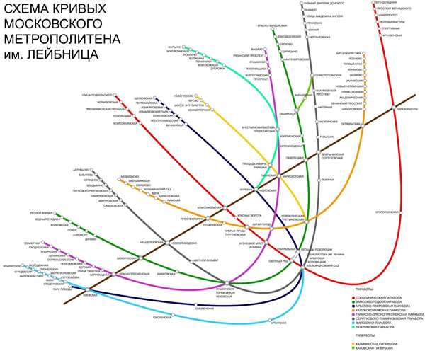 Раскраска поезд