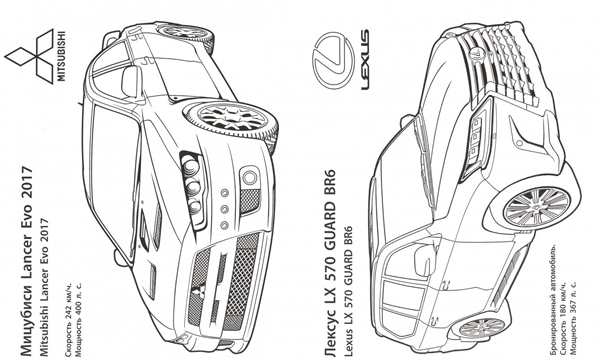 Раскраска Лексус LX 570