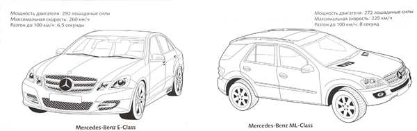 Мерседес GLK 350 раскраска