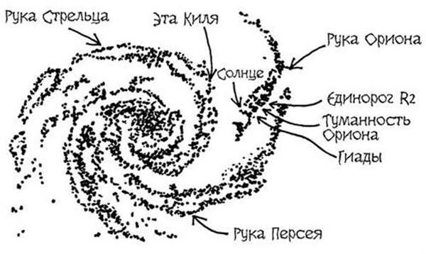 Черная дыра раскраска