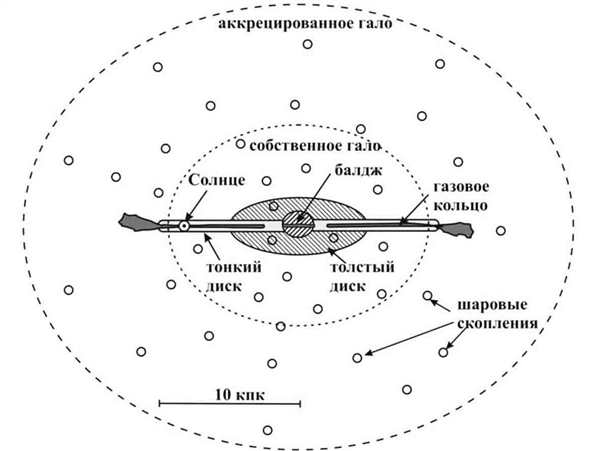 Космос раскраска для детей