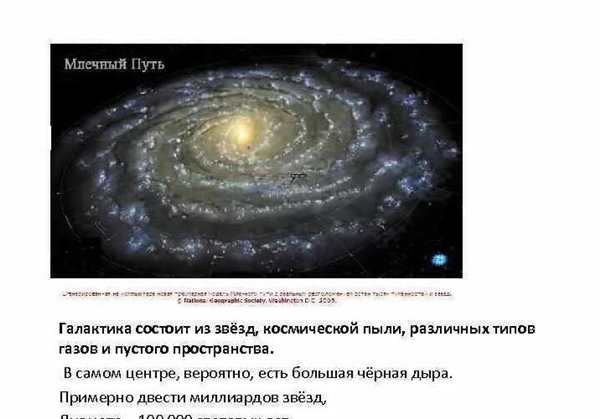 Млечный путь рисунок