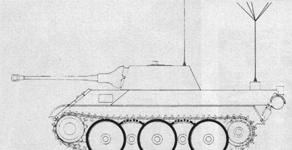 Раскраска танки