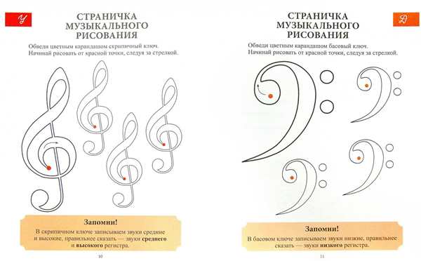 Музыкальные прописи