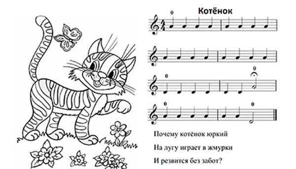 Прописи музыкальные для дошкольников