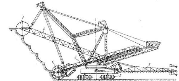 Роторный экскаватор Bagger 288