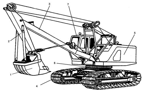 Роторный экскаватор эр3000