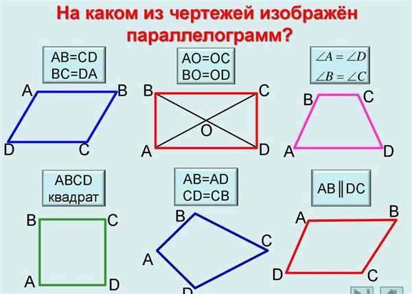 Параллелограмм