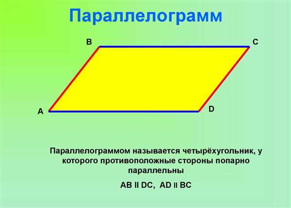 Параллелограмм фигура