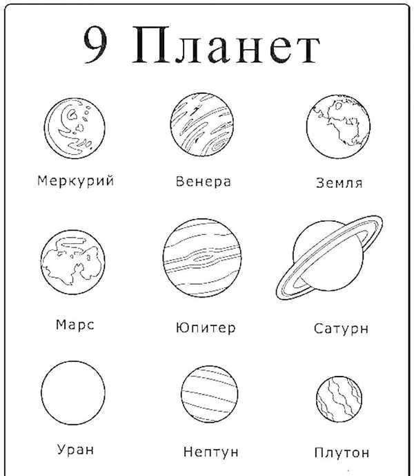 Раскраска Планеты Меркурий Веселые Астрономические Приключения