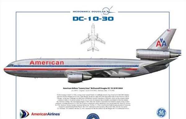 Раскраска по номеру МакДонал Douglas DC10