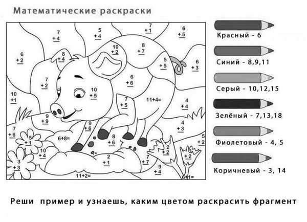 Раскраска математика для дошкольников