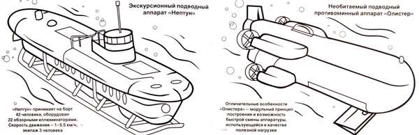 Подводная лодка для раскрашивания детям