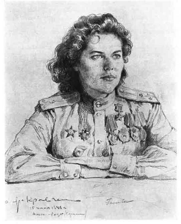 Раскраска Портрет Советского Солдата