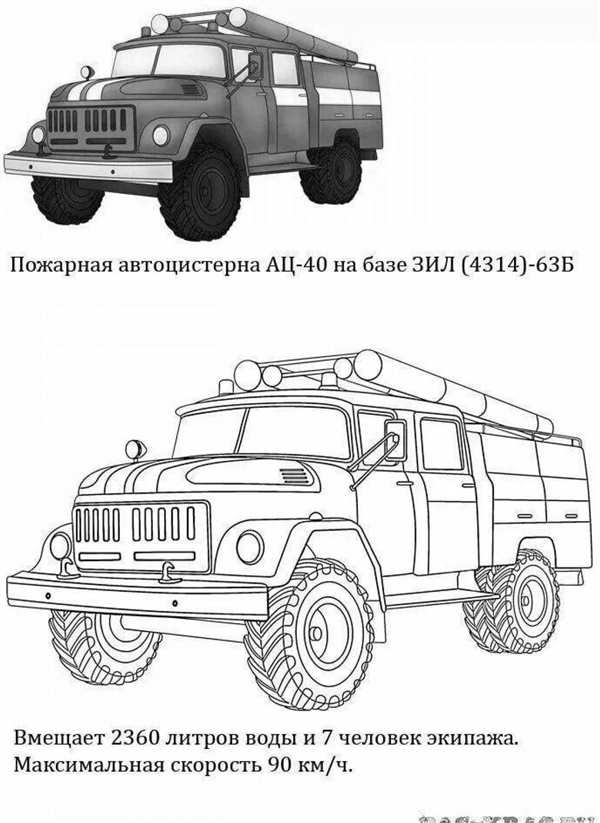 Пожарная машина ЗИЛ 131 рисунок