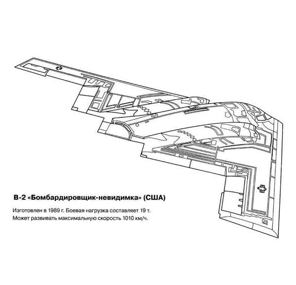 Самолеты в игре f19