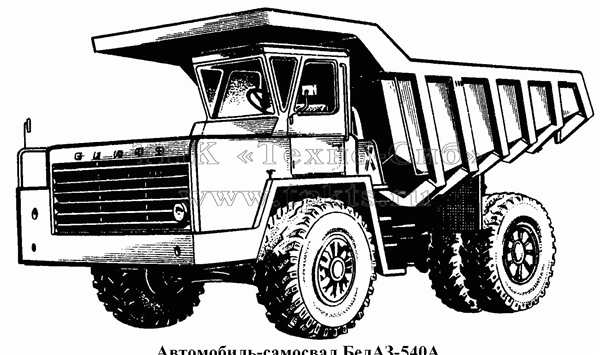 Раскраски КАМАЗ 55111 самосвал