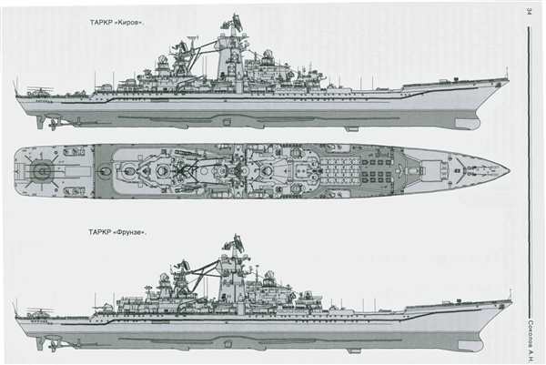 Раскраска боевой корабль