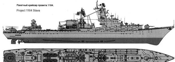 Раскраска Ракетный Крейсер Атлант