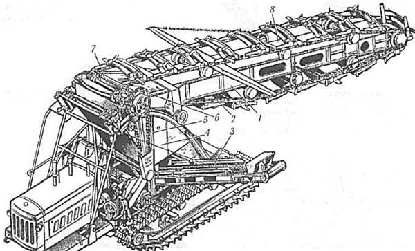 Роторный экскаватор Bagger 288