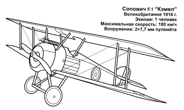 Самолет для раскрашивания