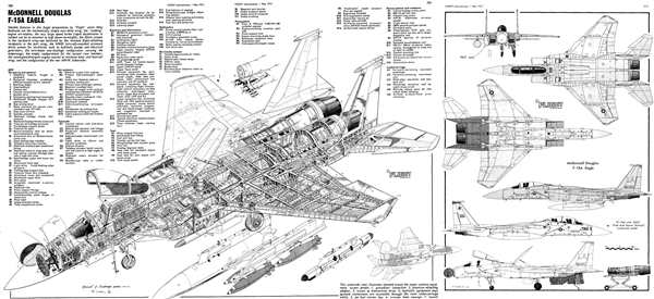 Раскраска самолёта F15 Игла МакDonnell Douglas