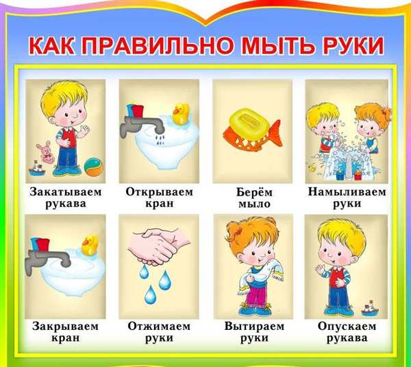 Как правильно мыть руки