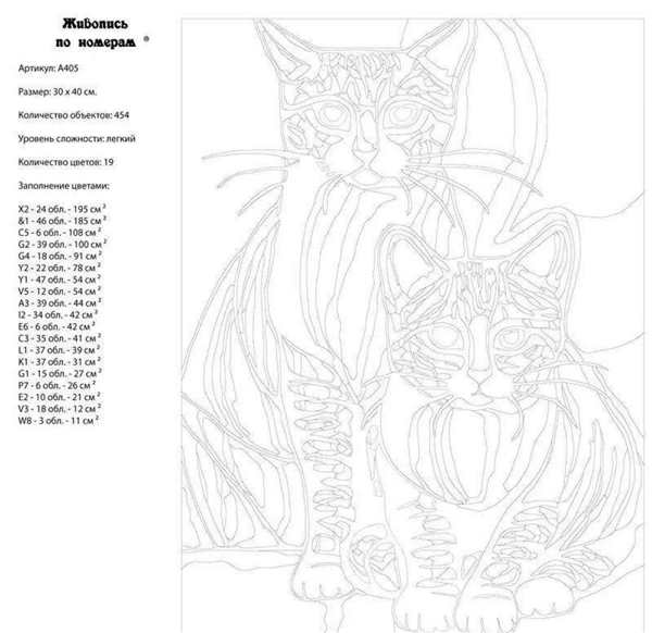 Кот рисунок