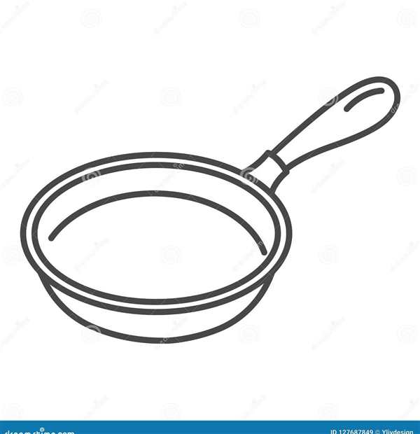 Сковородка раскраска