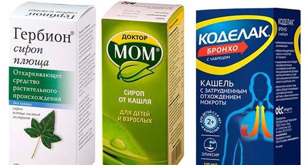 Раскраска сироп