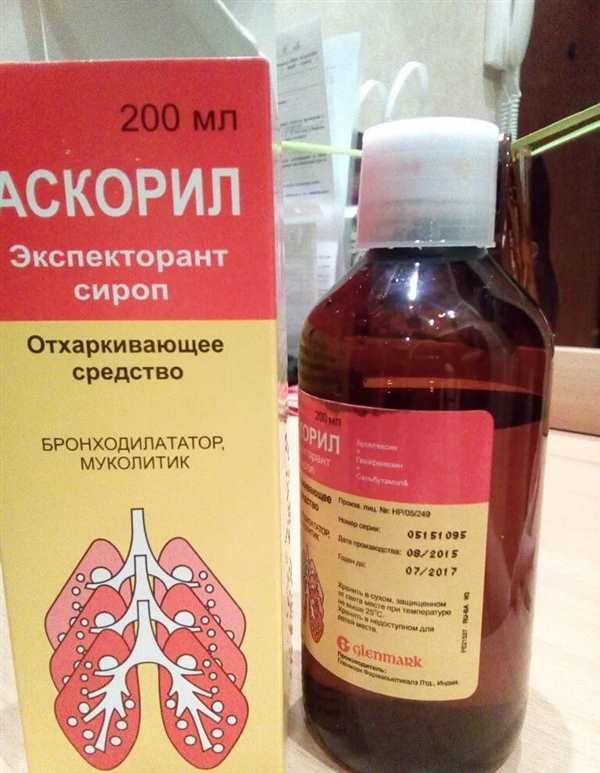 Раскраска Смешное Сироп От Кашля