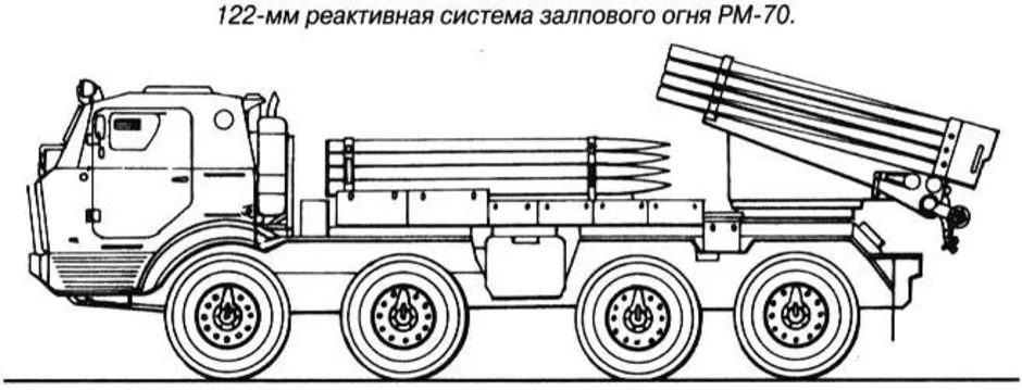 Раскраска Солдат с ПЗРК на Углубленное Изучение