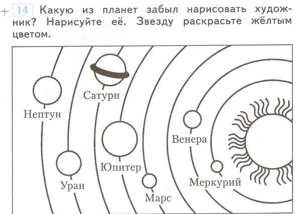 Солнечная система раскраска для детей