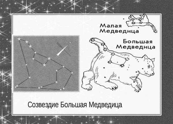 {Созвездие медведицы большой и малой раскраска}