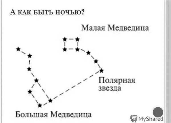 Созвездия задания для дошкольников