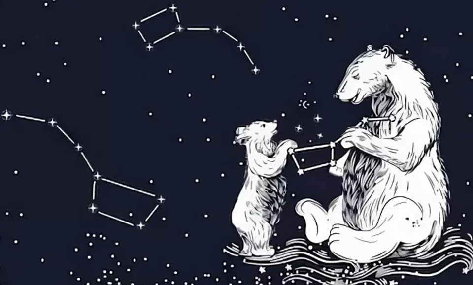 Раскраска Созвездие Малой Медведицы