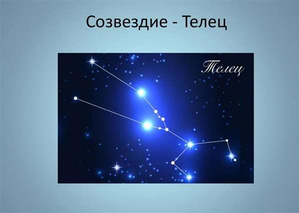 Созвездие большой медведицы схема по точкам