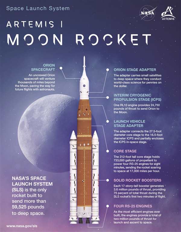 LEGO SLS Rocket