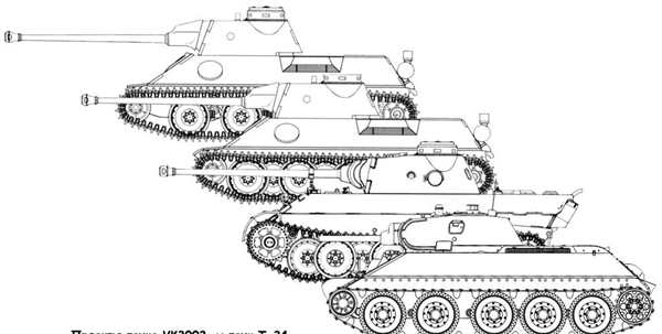 Раскраска военные танки т34