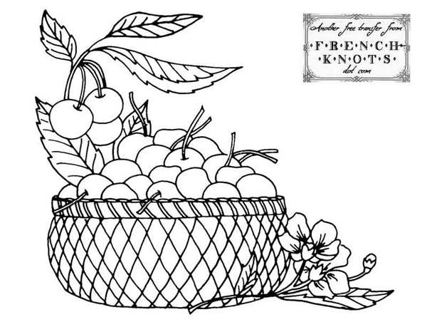 Корзина с фруктами раскраска