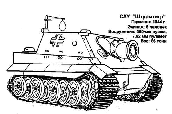 Раскраски танки кв 3