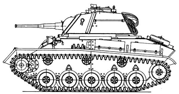 Контур танка т72 т80