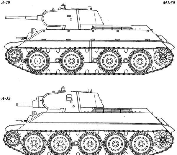 БТ-7 чертежи