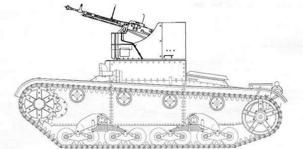 БТ-7 схема